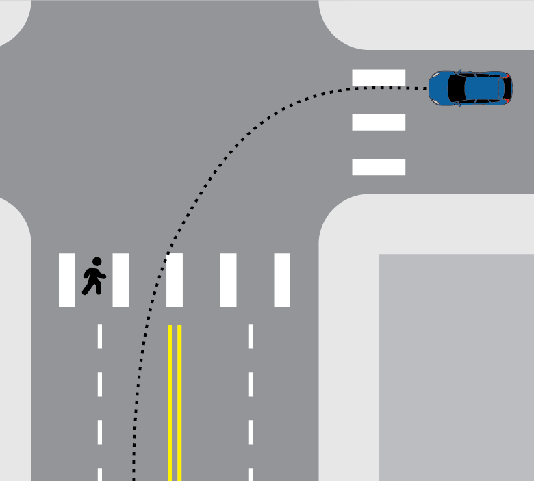 Simple infrastructure changes make left turns safer for pedestrians